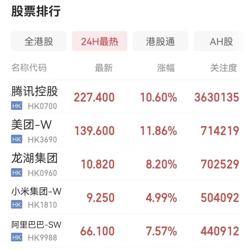 2024年天天彩资料免费大全，准确资料解释落实_The66.62.2