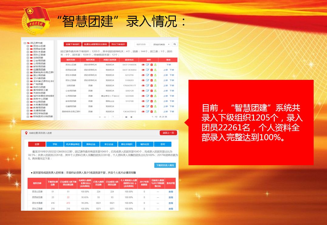 一码一肖100%的资料，时代资料解释落实_WP77.35.63