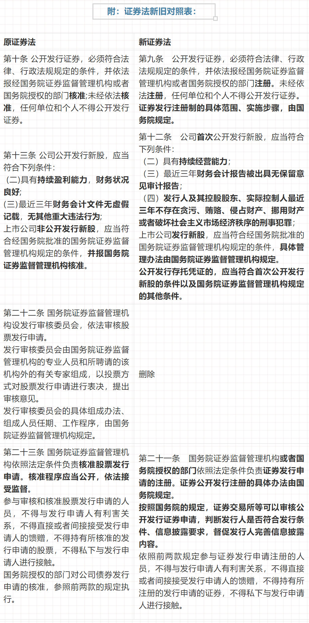 2024新澳精准资料大全，时代资料解释落实_BT86.26.55