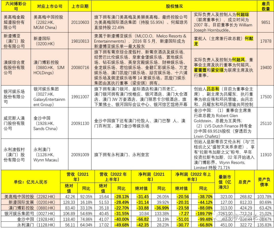 全网最精准澳门资料龙门客栈,平衡性策略实施指导_专业版7.644