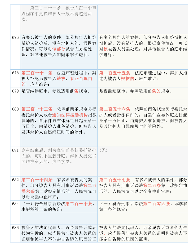 澳门一码一肖一待一中广东，最佳精选解释落实_战略版91.47.99