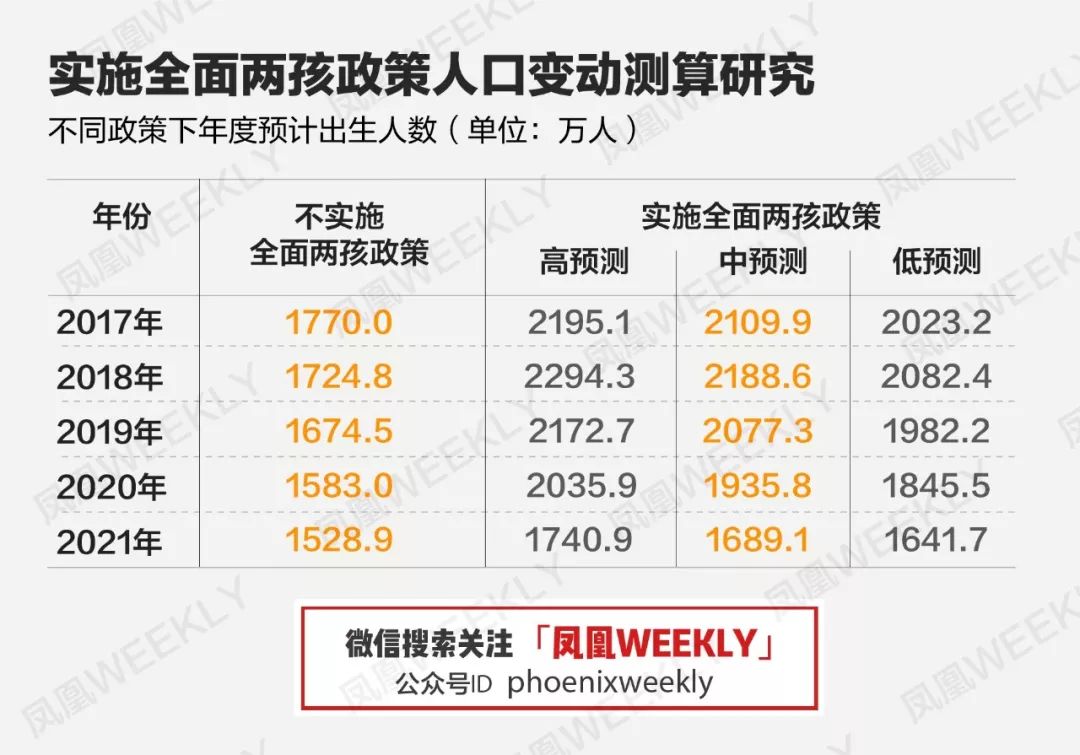 2024新澳门天天开好彩大全146期，数据资料解释落实_网页版55.63.59