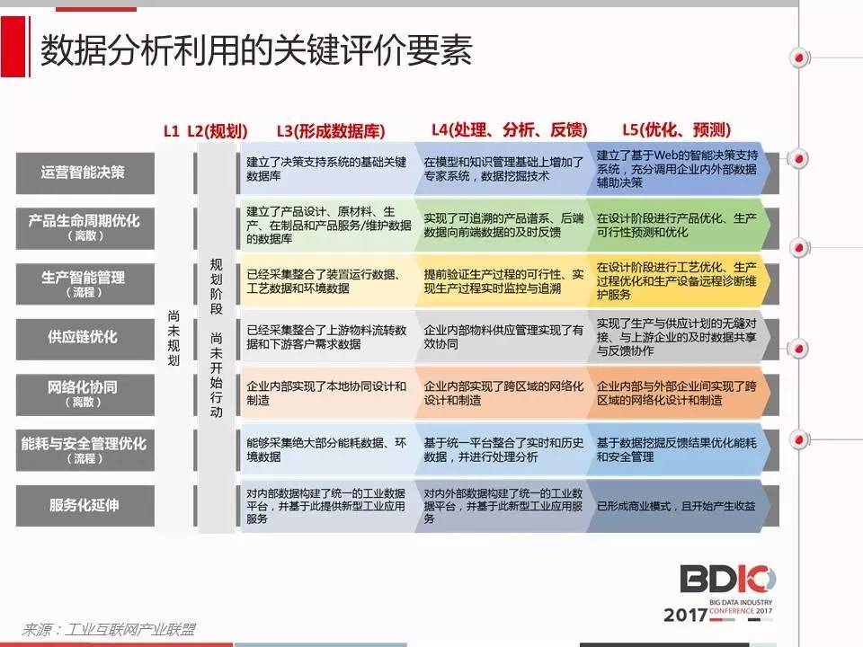 新澳门彩4949历史记录,数据资料解释落实_终极版3.24