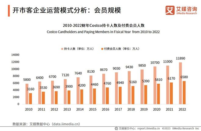 2024年澳门正版免费大全,数据驱动执行方案_网红版0.549