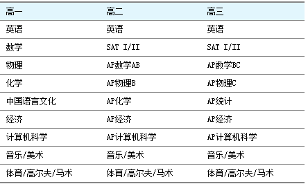 新澳天天彩正版资料，效率资料解释落实_GM版36.64.8