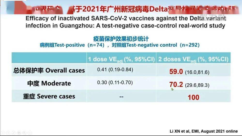 澳门一码一肖一待一中广东，最新答案解释落实_ios55.21.63