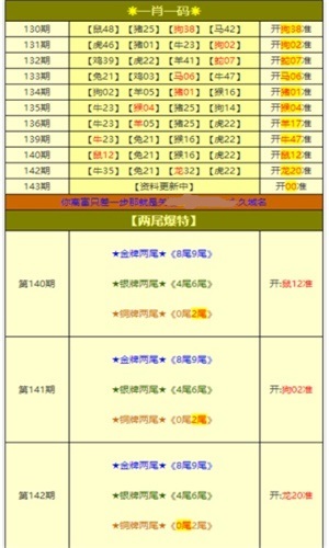 新澳2024资料大全免费，数据资料解释落实_3D19.94.5