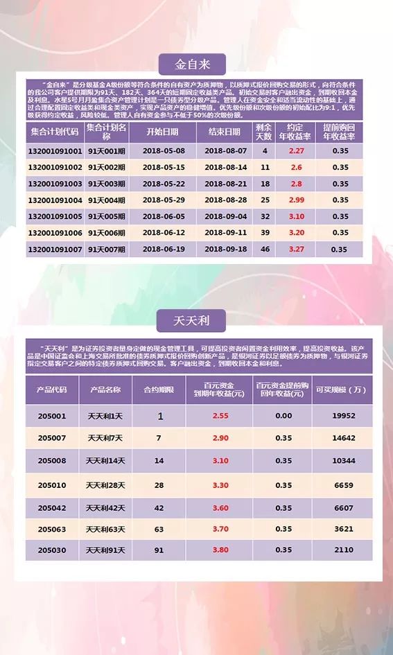 技术转让 第206页