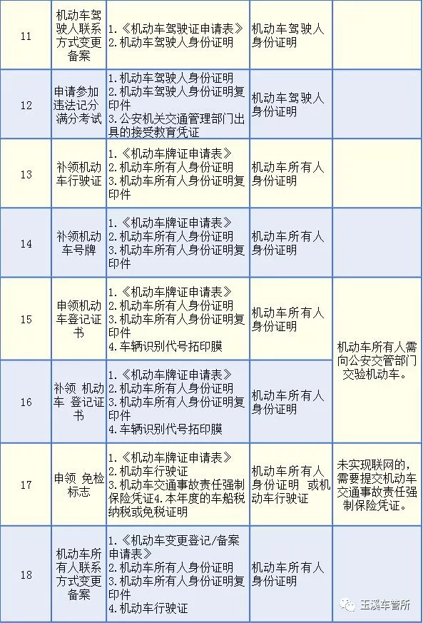 2024新澳免费资料内部玄机,高效实施方法解析_标准版0.426