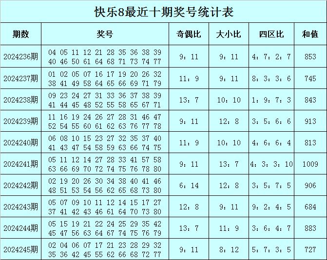 2024年10月24日 第13页