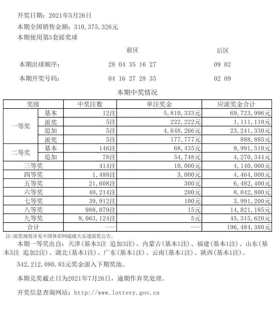 新澳门彩开奖结果今天,市场趋势方案实施_3DM7.542