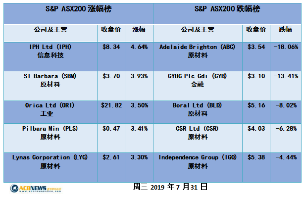 2024新澳历史开奖记录香港开,高度协调策略执行_基础版8.113