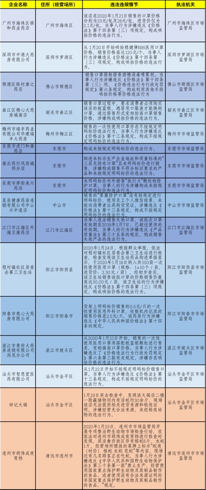 澳门一码一肖一特一中准选今晚,决策资料解释落实_高级版1.635