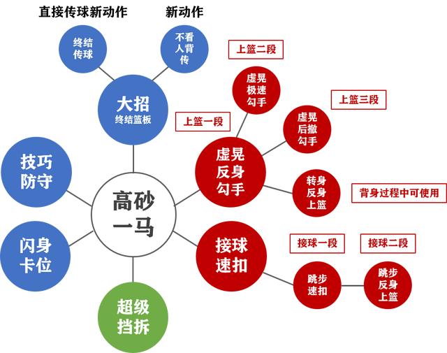 2024今晚新澳门开特马,完善的执行机制解析_轻量版2.582