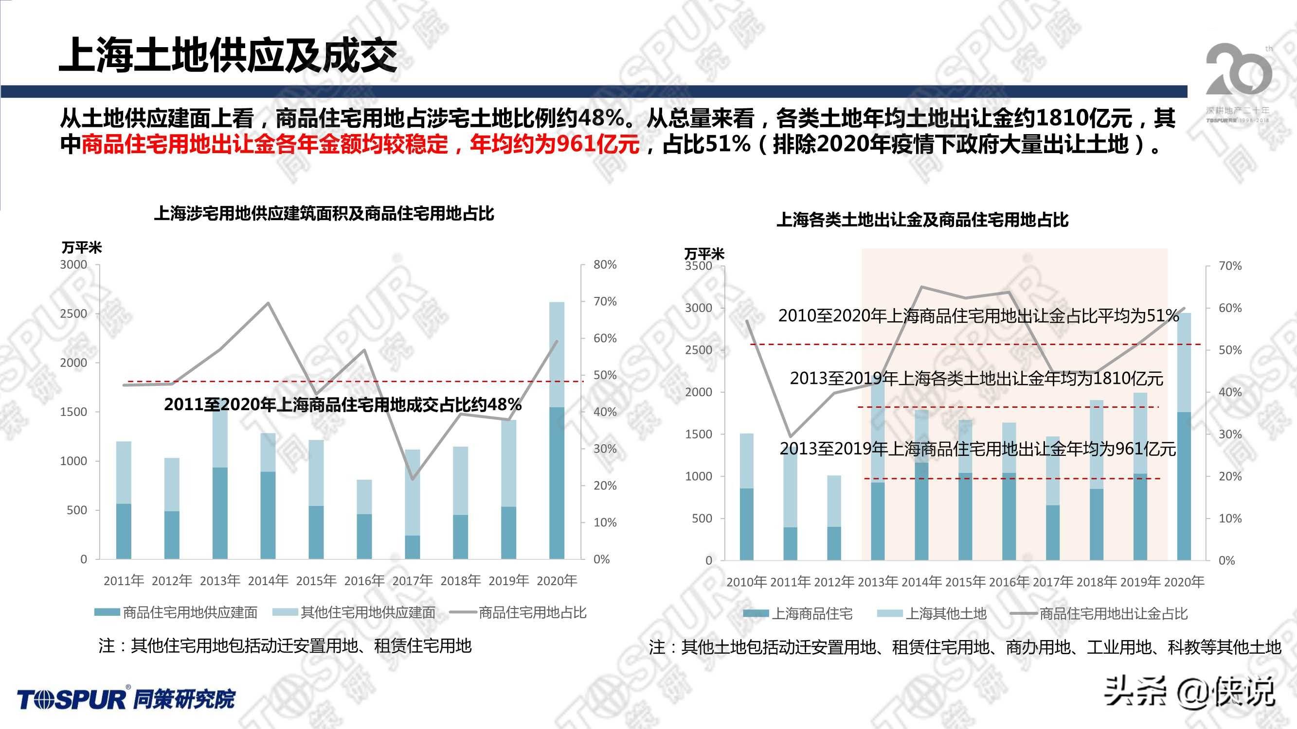 澳门平特一肖100%准资优势,市场趋势方案实施_标准版5.49