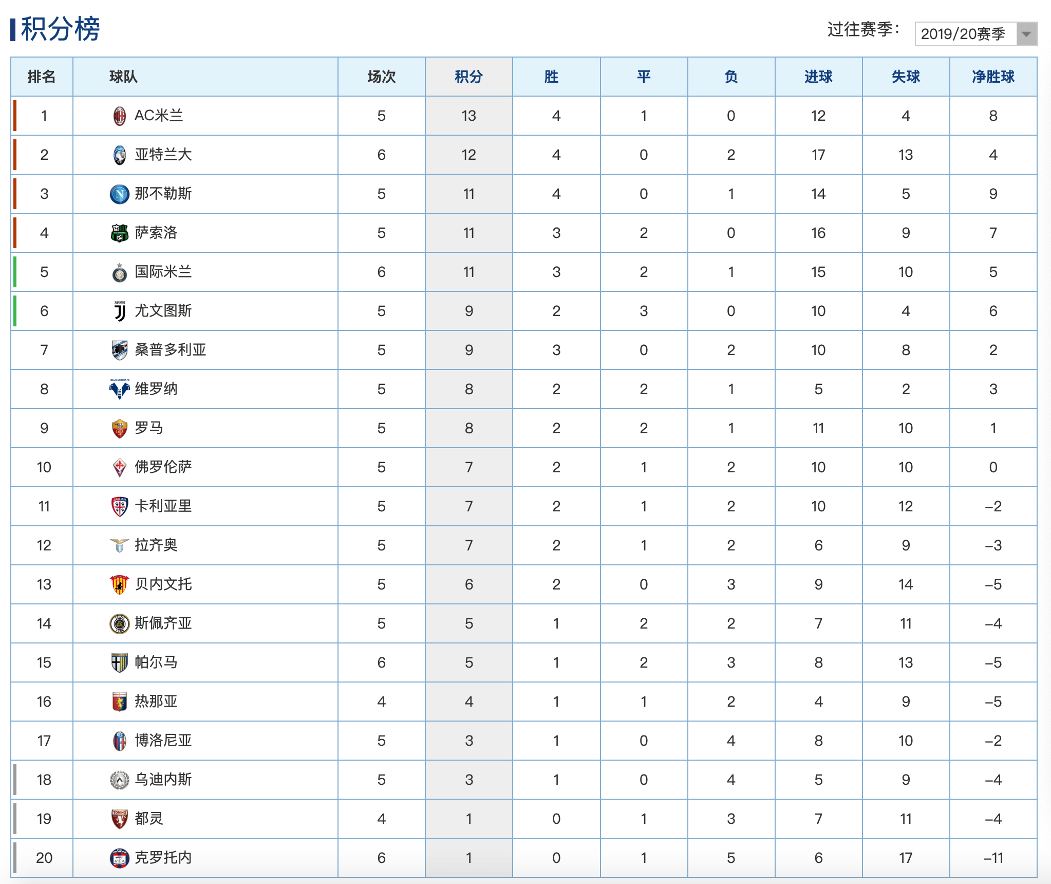 2024年10月24日 第6页