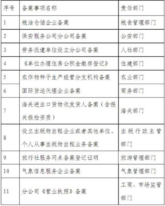 澳门一码一肖一待一中广东，效率资料解释落实_3D67.74.14