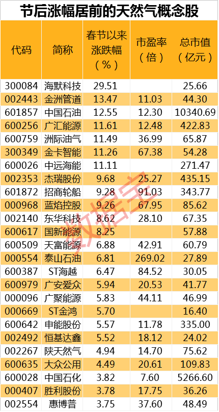 2024新奥资料免费精准071，绝对经典解释落实_WP9.88.51