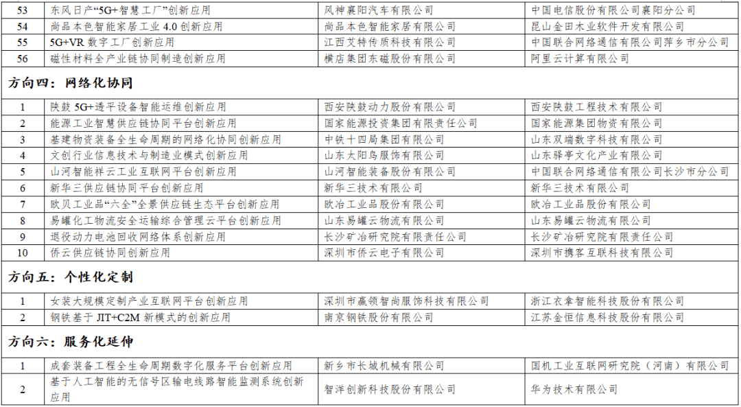 奥门开奖结果+开奖记录2024年资料网站,项目管理推进方案_工具版8.011