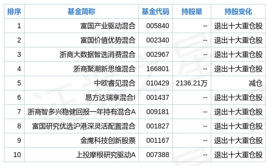 2024新奥正版资料免费，数据资料解释落实_GM版88.86.37