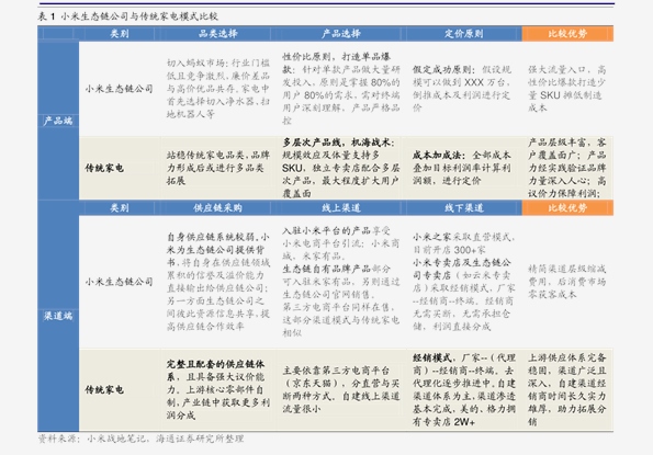 2024新奥历史开奖记录，效率资料解释落实_HD68.52.59