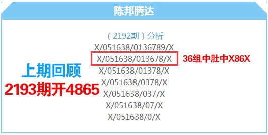 7777788888王中王中恃,连贯性执行方法评估_定制版7.889