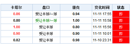 新澳门开奖记录今天开奖结果，准确资料解释落实_VIP62.100.1