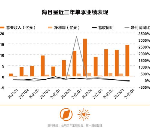 2024年新澳门天天开彩免费资料，最新核心解答落实_V版63.94.98