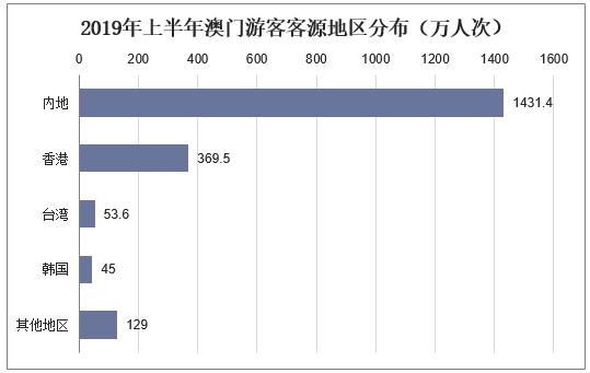 澳门f精准正最精准龙门客栈,数据驱动执行方案_创意版7.618