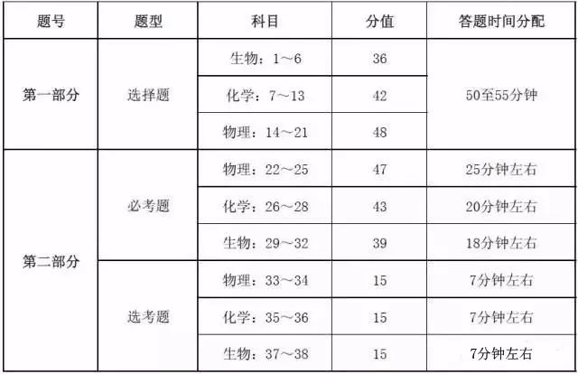 澳门最准的资料免费公开,机构预测解释落实方法_游戏版4.228