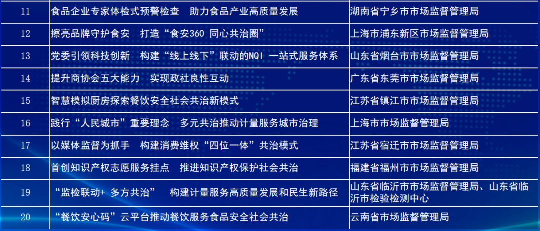 2024澳门今晚开什么特,社会责任方案执行_升级版5.026