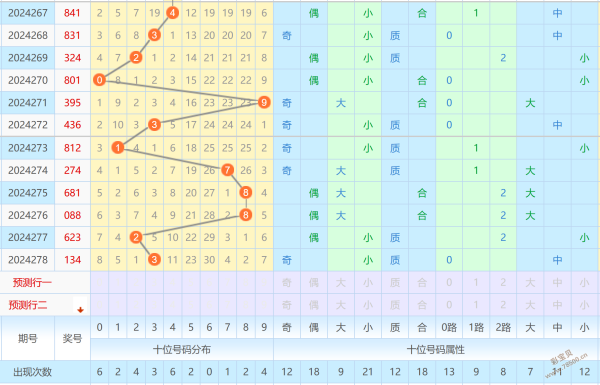 刘伯温四肖中特选料930的，最新热门解答落实_The46.8.58