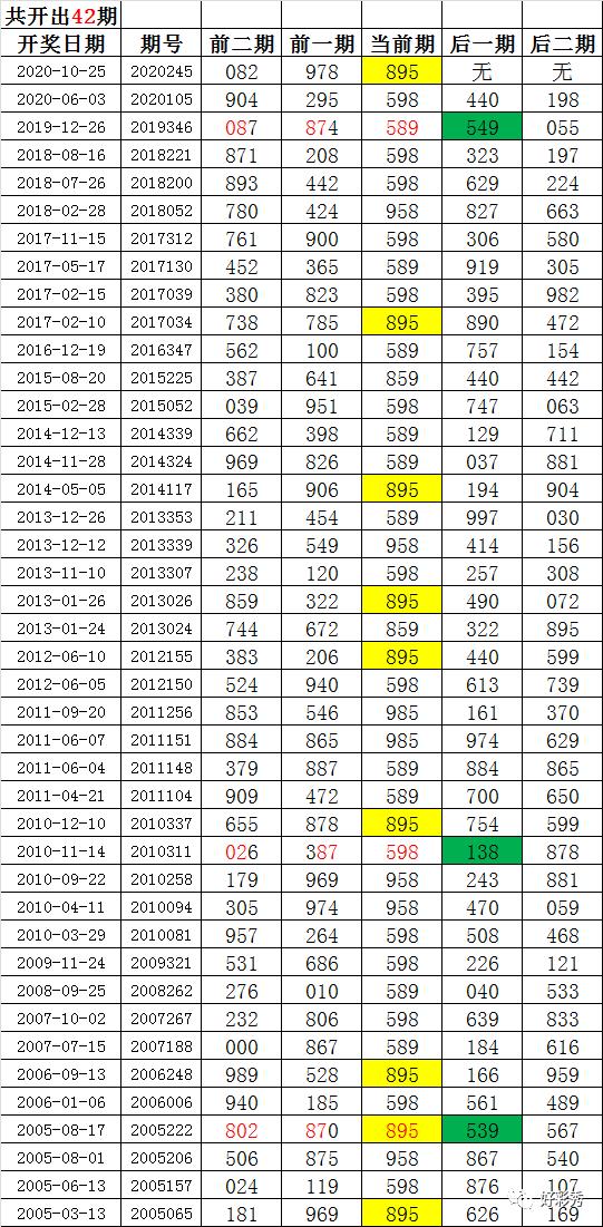 246zl天天好彩免费资料大全,最佳实践策略实施_工具版7.927