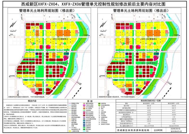 沣西新城西马坊最新发展动态概览