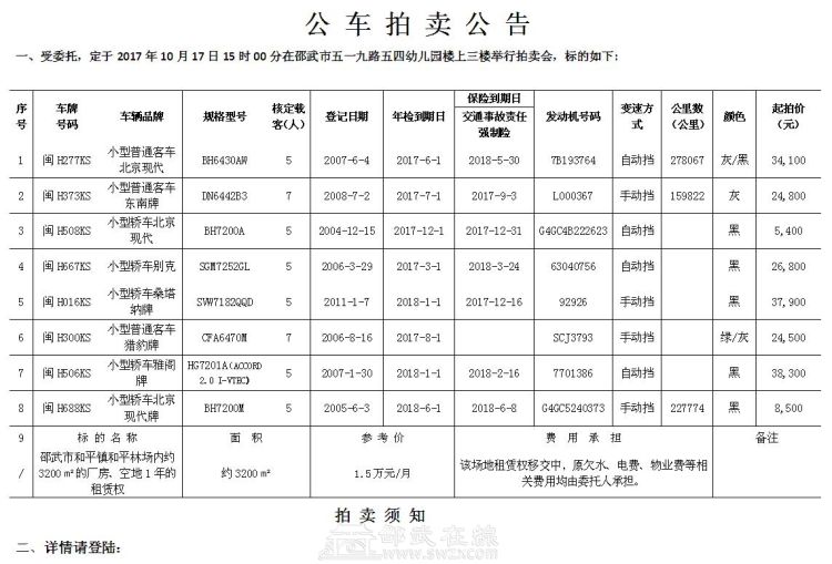 设备批发 第198页