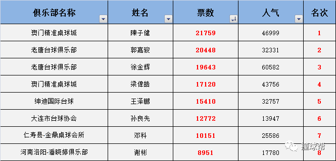 新澳门一码中精准一码免费中特,仿真技术方案实现_轻量版0.855