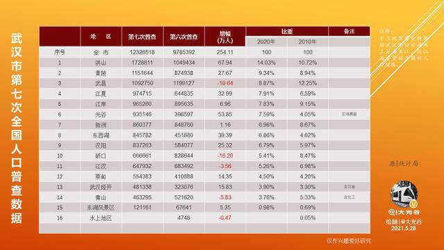 2024新奥免费领取资料,整体规划执行讲解_钻石版5.331