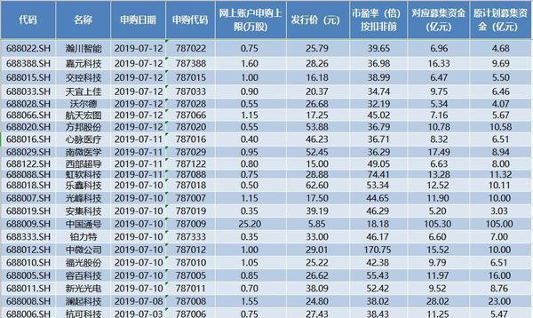 49彩图库免费的资料港澳l,最新热门解答落实_标准版1.876