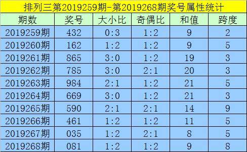 黄大仙精选论坛三肖资料,经济性执行方案剖析_视频版7.088