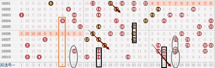 2024新澳天天开好彩,仿真技术方案实现_限量版2.553