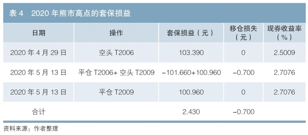 澳门六和资料大会,综合性计划落实评估_HD5.757