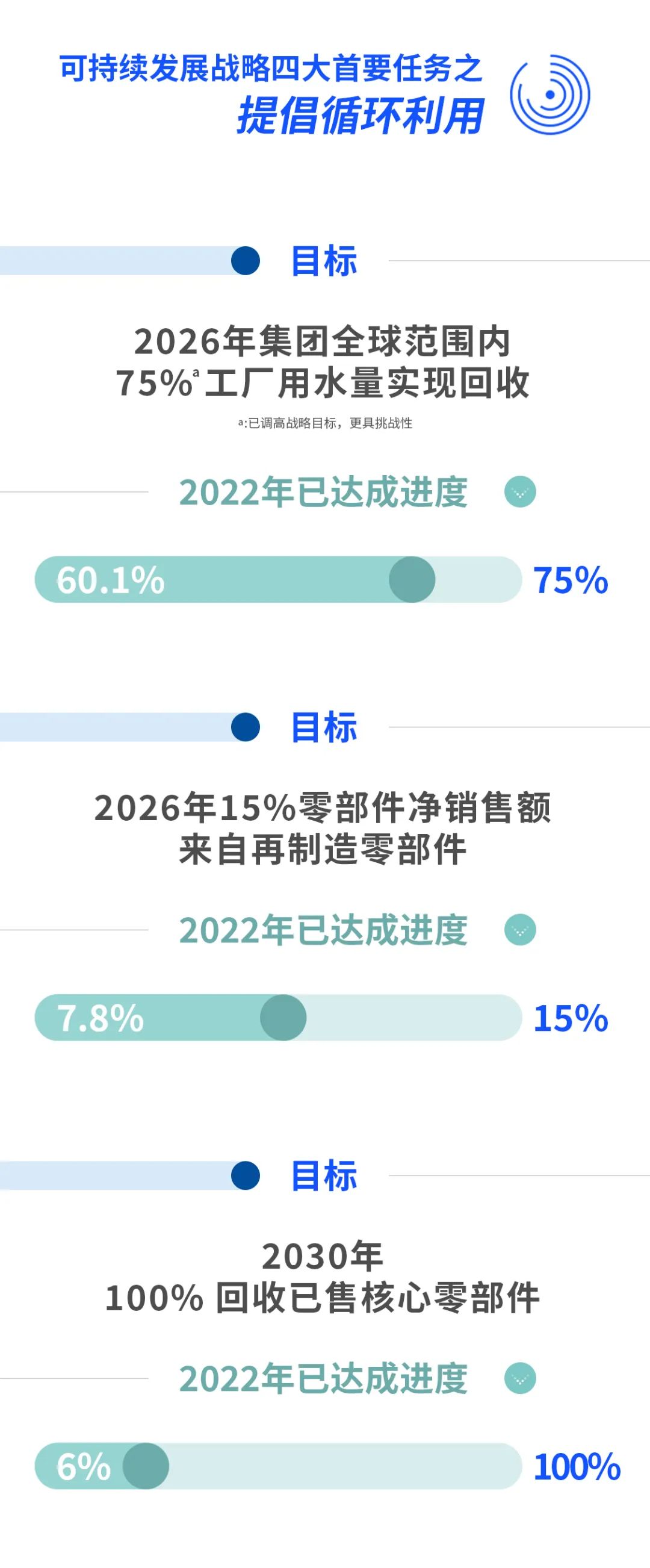 7777788888精准新传真,可持续发展实施探索_手游版9.644