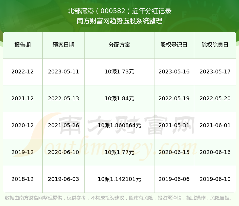 2024年10月25日 第37页