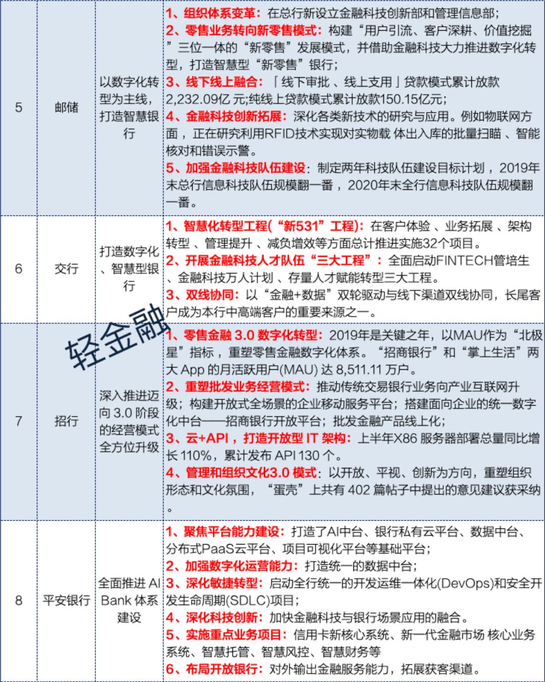 澳门王中王100%期期中,全局性策略实施协调_体验版3.935