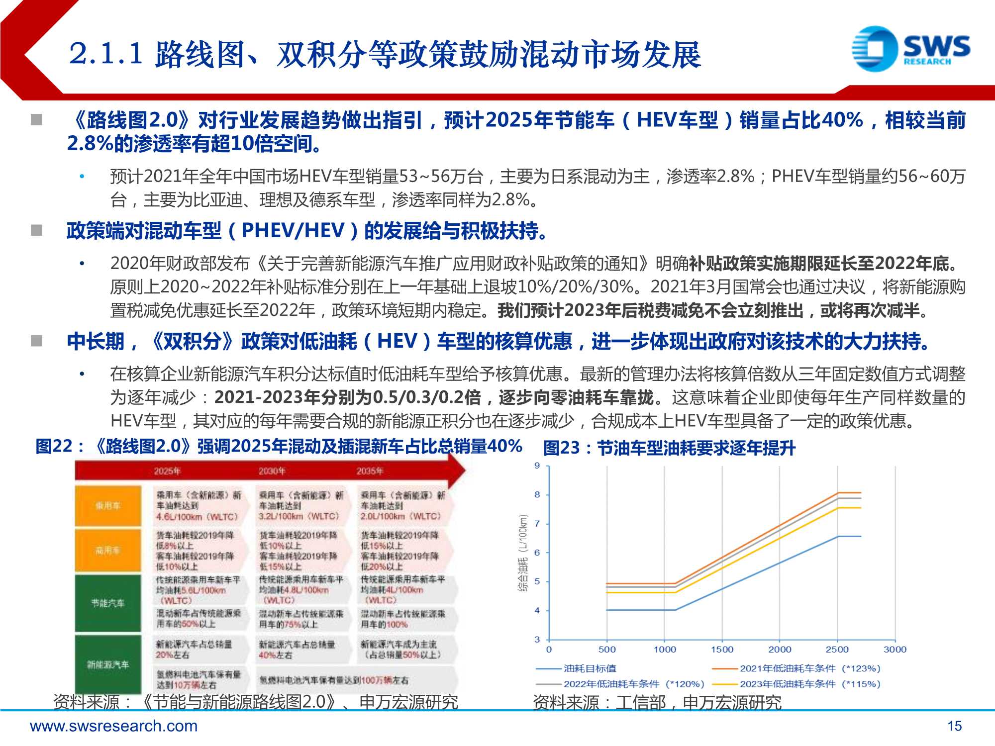 新奥彩资料免费提供353期,前瞻性战略落实探讨_增强版1.939