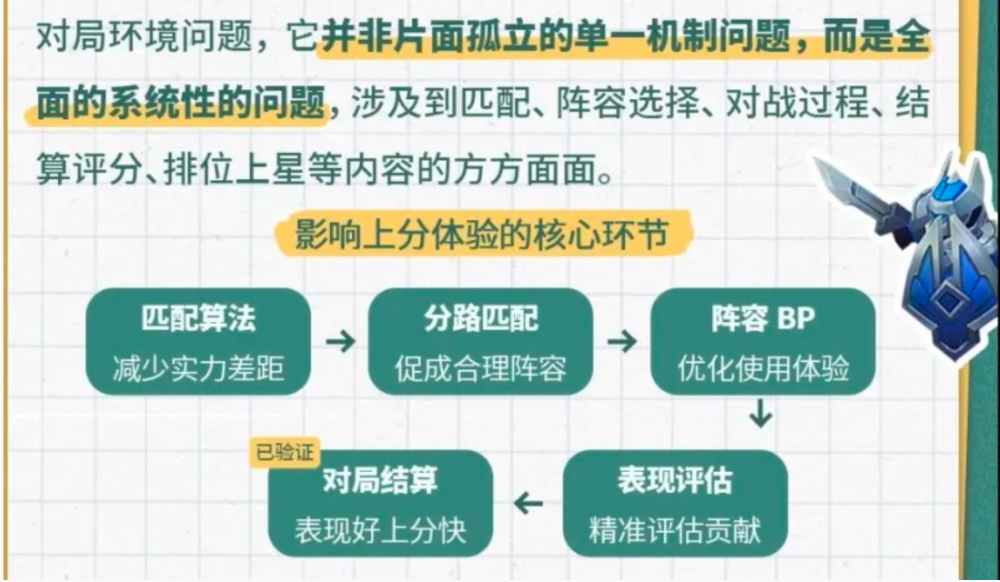 澳门一码一肖一特一中直播,完善的执行机制解析_3DM7.497