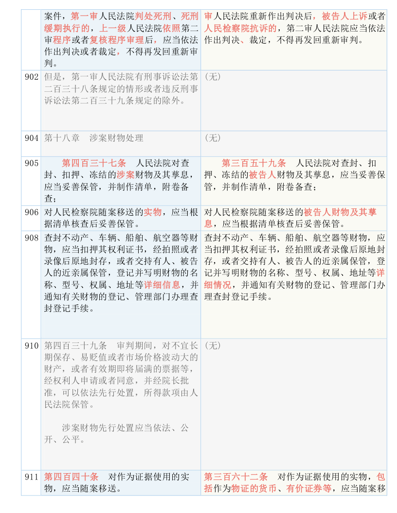 2024年澳门特马今晚开码，最新答案解释落实_The53.29.8