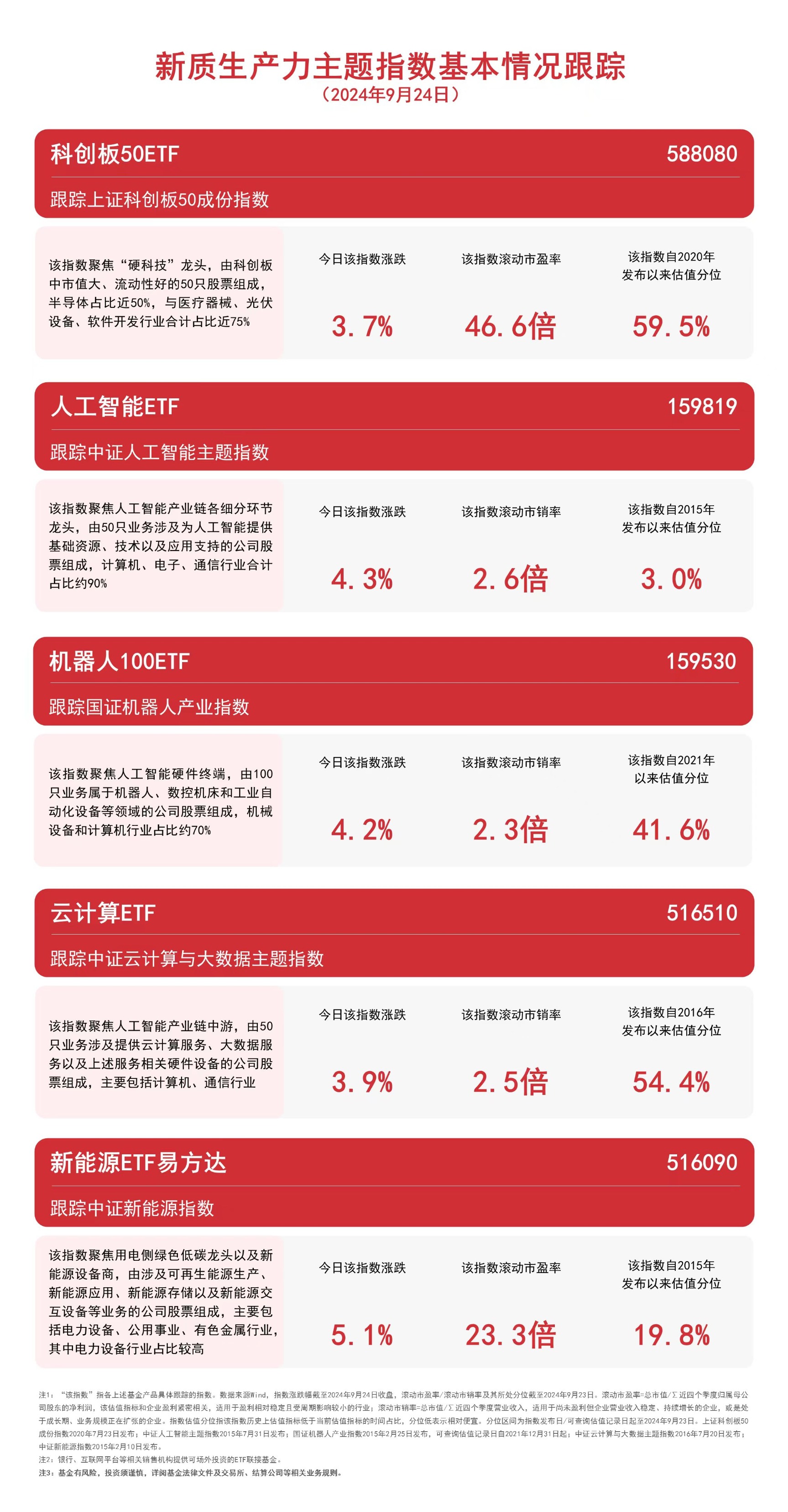 2024澳门天天彩期期精准，最新热门解答落实_VIP76.58.69