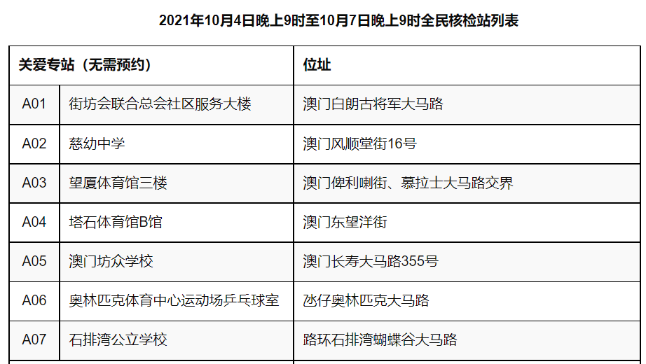 新澳门内部一码精准公开，决策资料解释落实_WP39.55.45