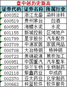 2024澳门天天开好彩精准24码,广泛的关注解释落实热议_网红版2.62